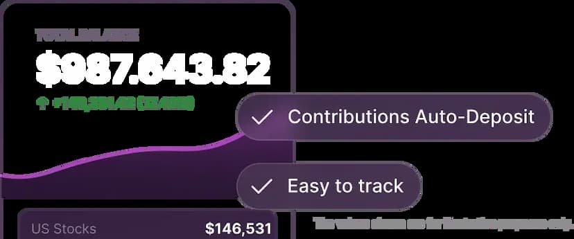 Contributions run themselves
