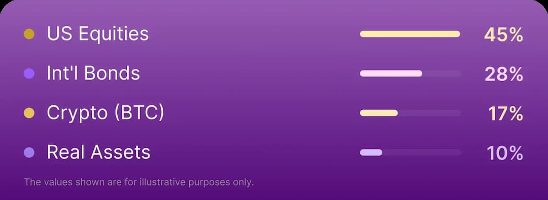 Illustration of Expertly Curated Strategies image